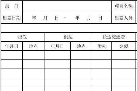 因公出差餐费如何报销