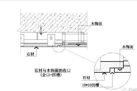 木饰面施工全过程