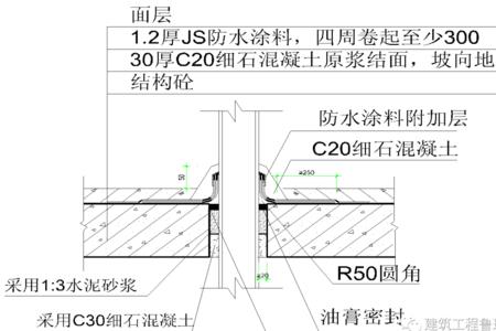 楼面怎么加出檐