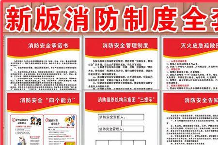 安全工作三确认四受控内容