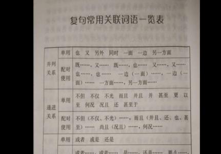 即和又是关联词语吗
