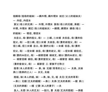 邀请全家请柬怎么称呼