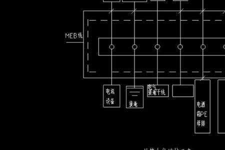 配电室总等电位做法