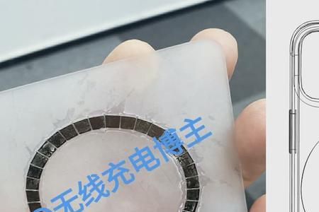 量苹果的圆圈叫什么