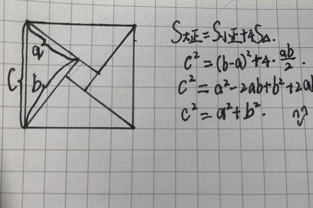 用弦图怎样证明勾股定理