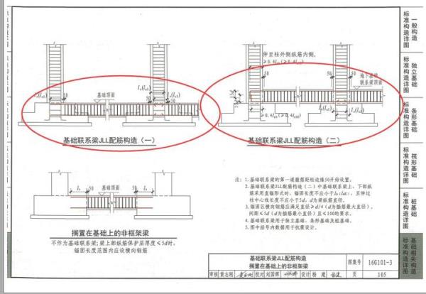 独立基础与连梁的施工顺序