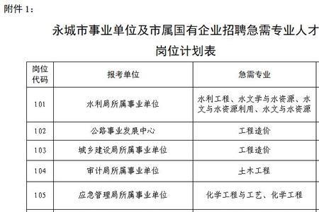 永城审车流程及费用2021