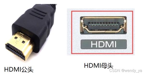 hdmi接口14与20都可以插