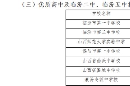2020年平顶山市中招建档线多少
