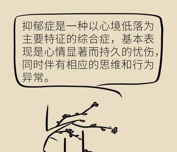 抑郁多少笔画