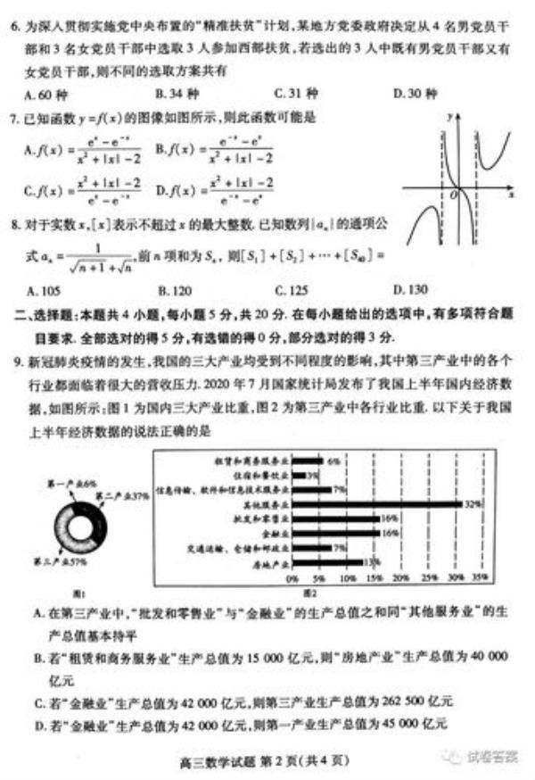 2021山东高考语文数学英语难吗