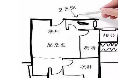 反户型房子能买么