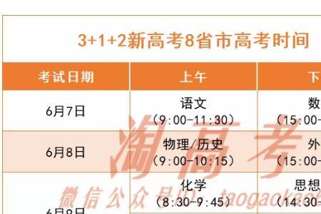2021年高考考号什么时候下来