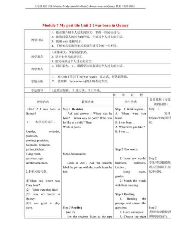 shewasborn是什么句型