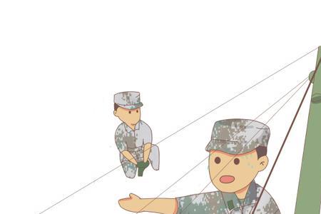 通信兵的职责