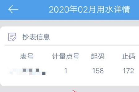 水费没交过但是一直可以用