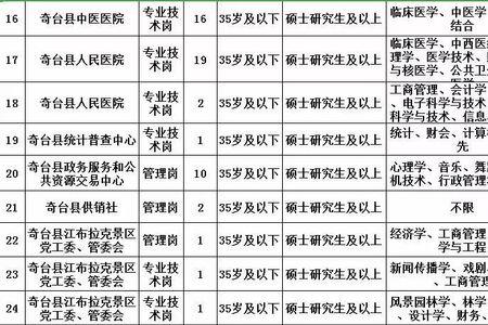 武清房管局上班时间表