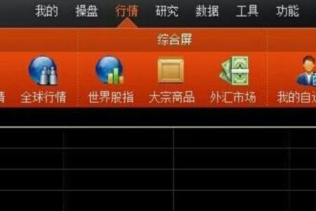 平安证券策略交易怎么取消
