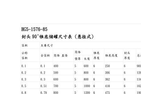 储罐容积怎么算