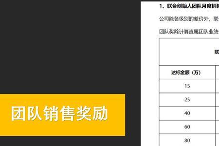 佣金与奖金有什么区别