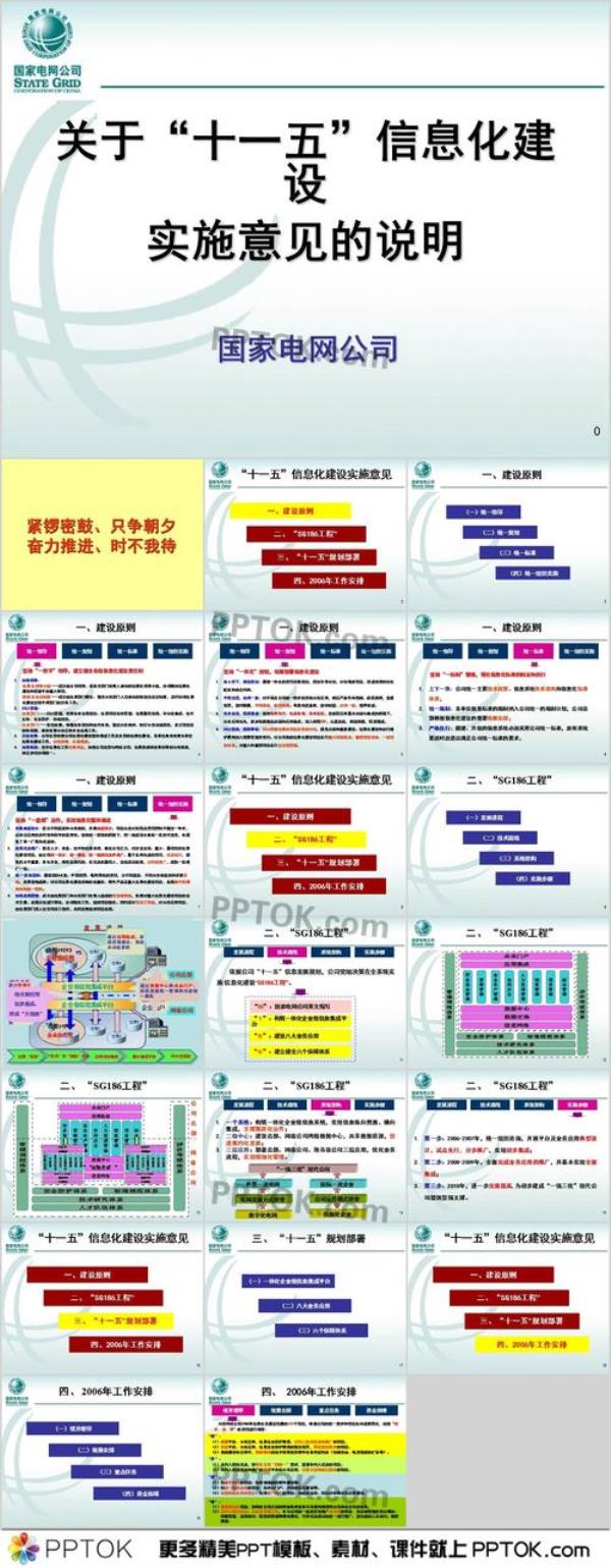 信息化建设的三大基本原则