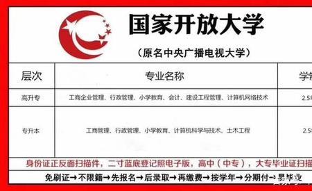 国家开放大学怎么看毕业时间