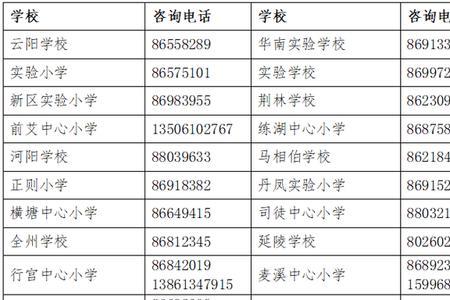 2016年9月17号出生几岁上一年级
