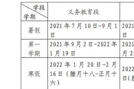 2021沈阳中小学放学时间
