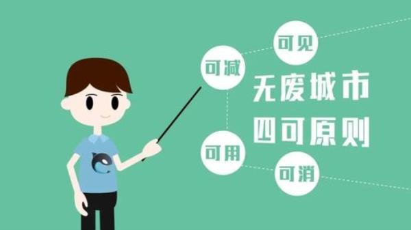 废废废是哪的方言