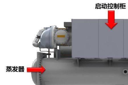 水冷空调机组要装止回阀吗