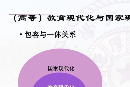 高等教育大众化与普及化区别