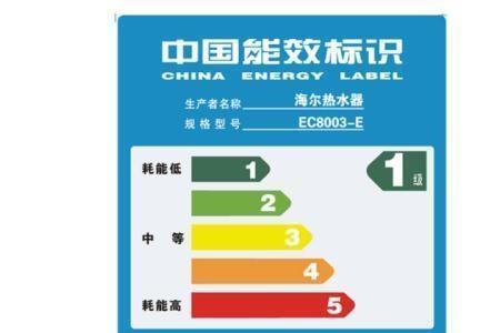 一级能效与三级能效的区别