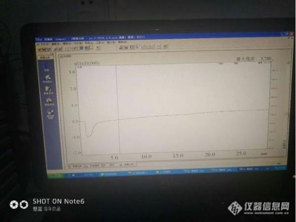 溶剂峰太大拖尾怎么调