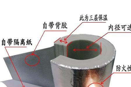 水管走顶保温棉怎么包好看