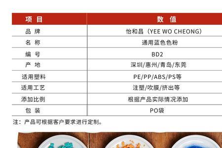 阻燃abs加色粉混色什么原因
