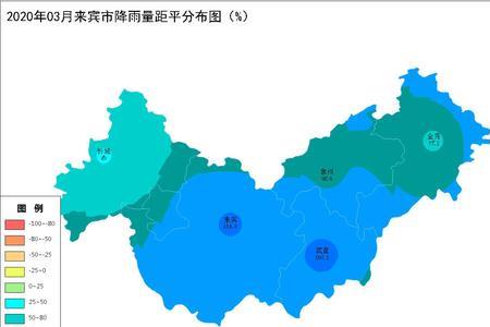 广西来宾属哪个直属市