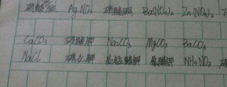 化学式CH2是什么意思