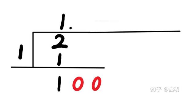 根号前面的数字的读法