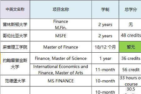 42分等于多少元