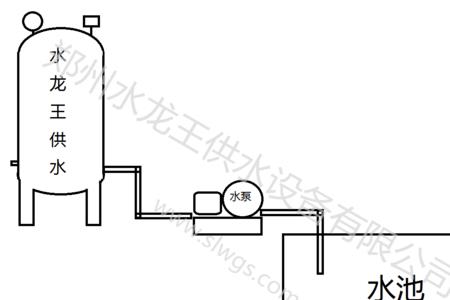 恒压供水出水口为何总要排气