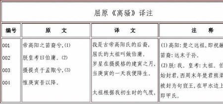 屈平疾王听之不聪也，聪怎么解释