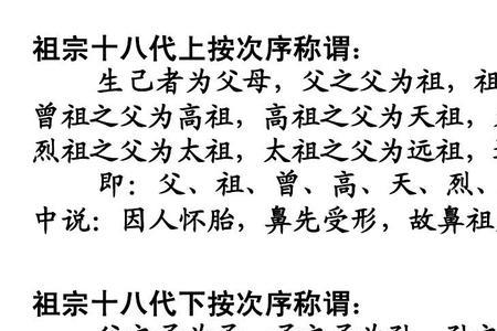堂姑祖父是什么亲戚