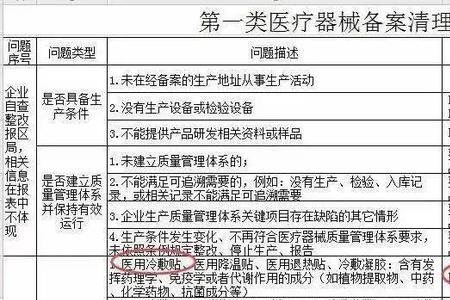 械字号被叫停是真的吗
