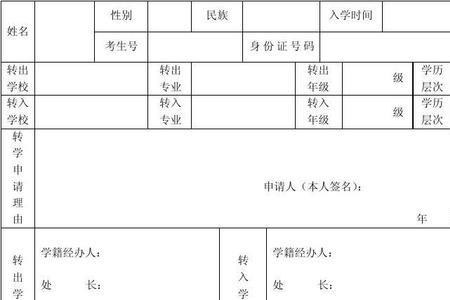 转学学籍怎么转入新学校