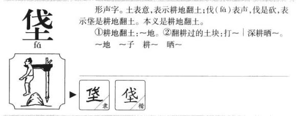 北京地名为什么叫垡