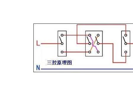 三控一灯需要什么面板