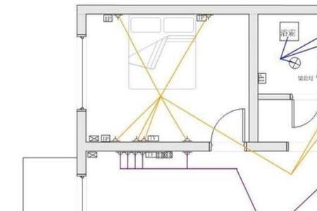 家里3个空调线路如何走线
