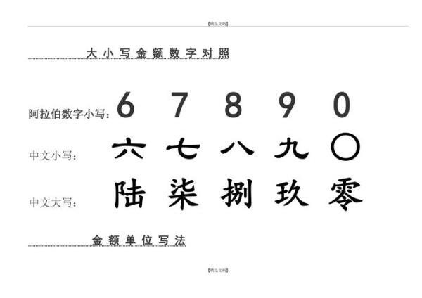 一百六十万小写怎么写