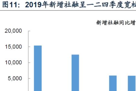 循表而夜涉而的意思