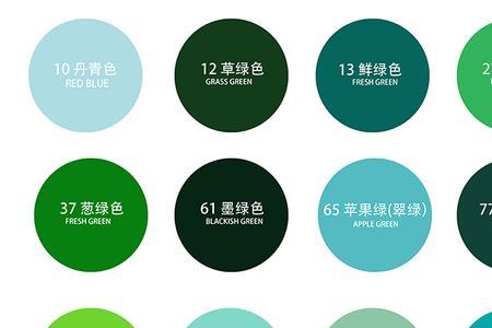 军绿油漆怎么调出来